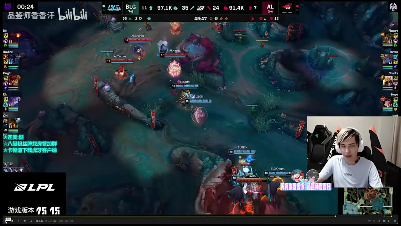 记得复盘：shad0w他很慌先惩了，不能怪bin他要去拦鳄鱼