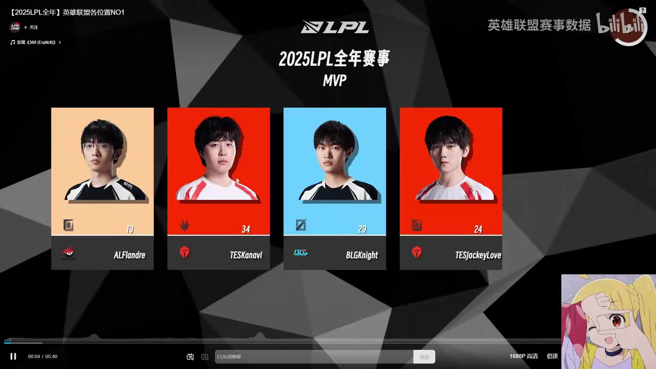 【球盟会】太恨了！炫神看TheShy Rookie全年被单杀数排第一：难以想象这俩能进S赛！