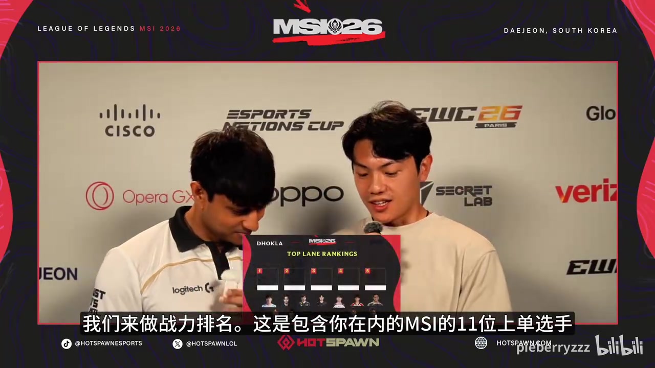 【QY球友会】Bin第二你第三！印度神王谈MSI上单：Zeus第一 Doran只能第五