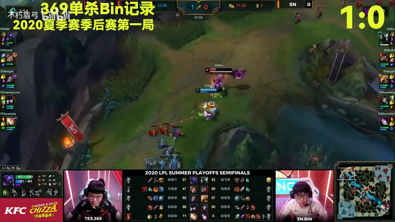 B站UP统计 bin哥和369互相单杀纪录：369 4:8 bin【球盟会】