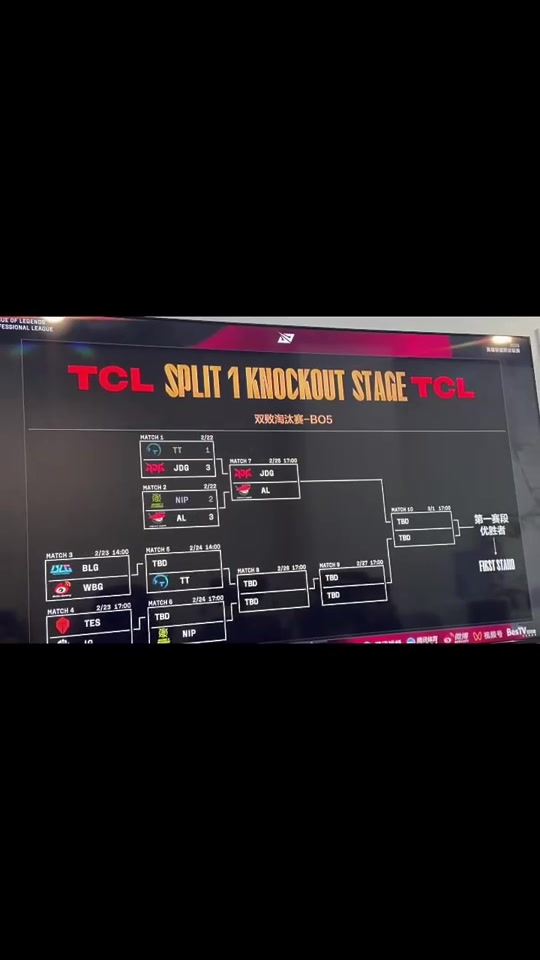 【球盟会】AL爱笑回顾队伍2025年团聚时刻：26年再见！新年快乐各位！
