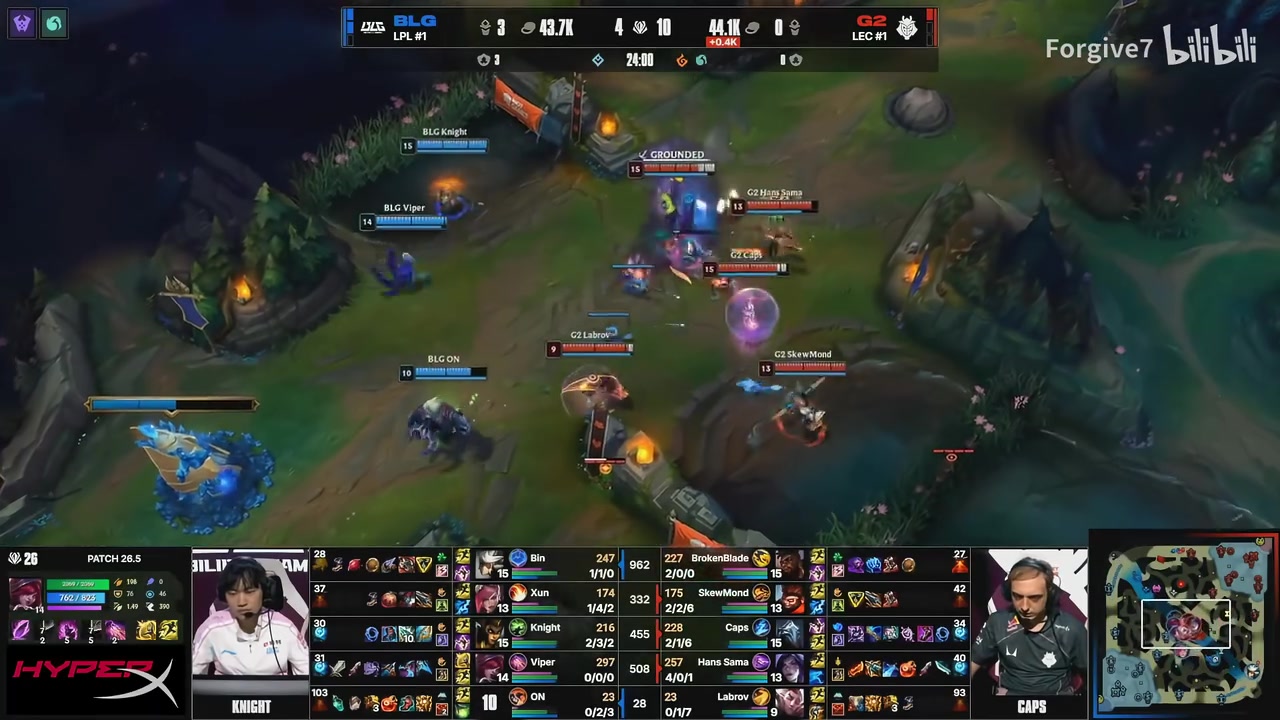 LCP解说看BLG战胜G2夺冠服了：我看谁还敢质疑bin哥不是世一上？【球盟会】