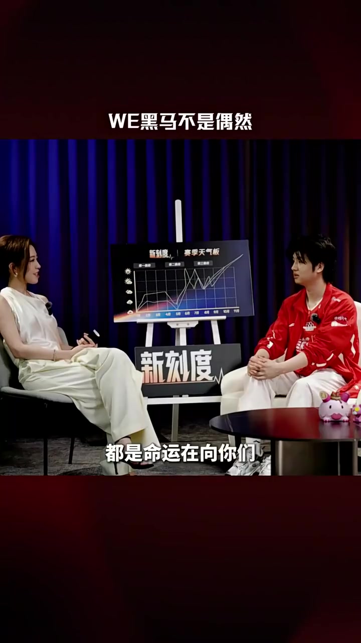 【QY球友会】黑马不是偶然！Monki：赢了LNG后，后面赢的BO5都是必然