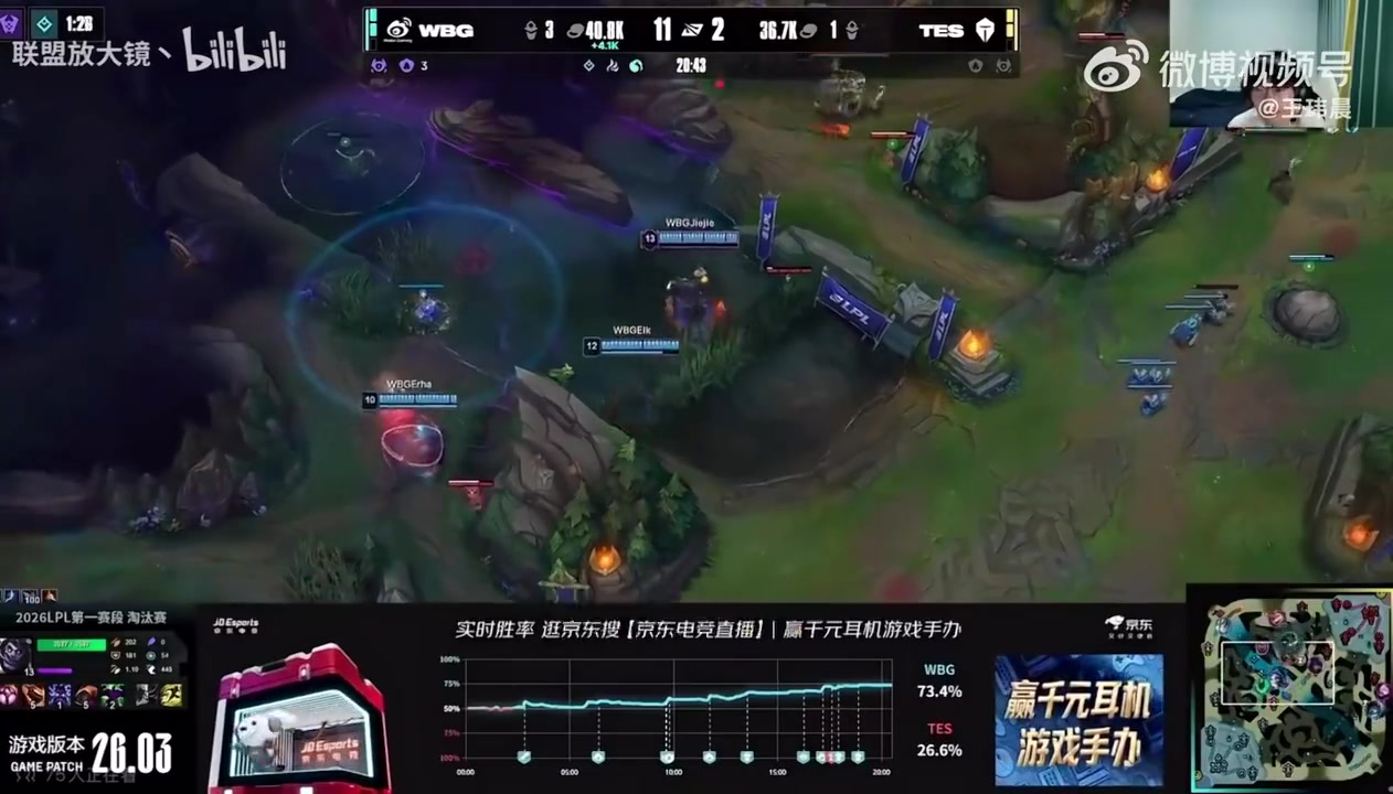 【球盟会】不敢明说？TES第五局Tian：这蝎子不知道为啥出魔抗 感觉也发狂了