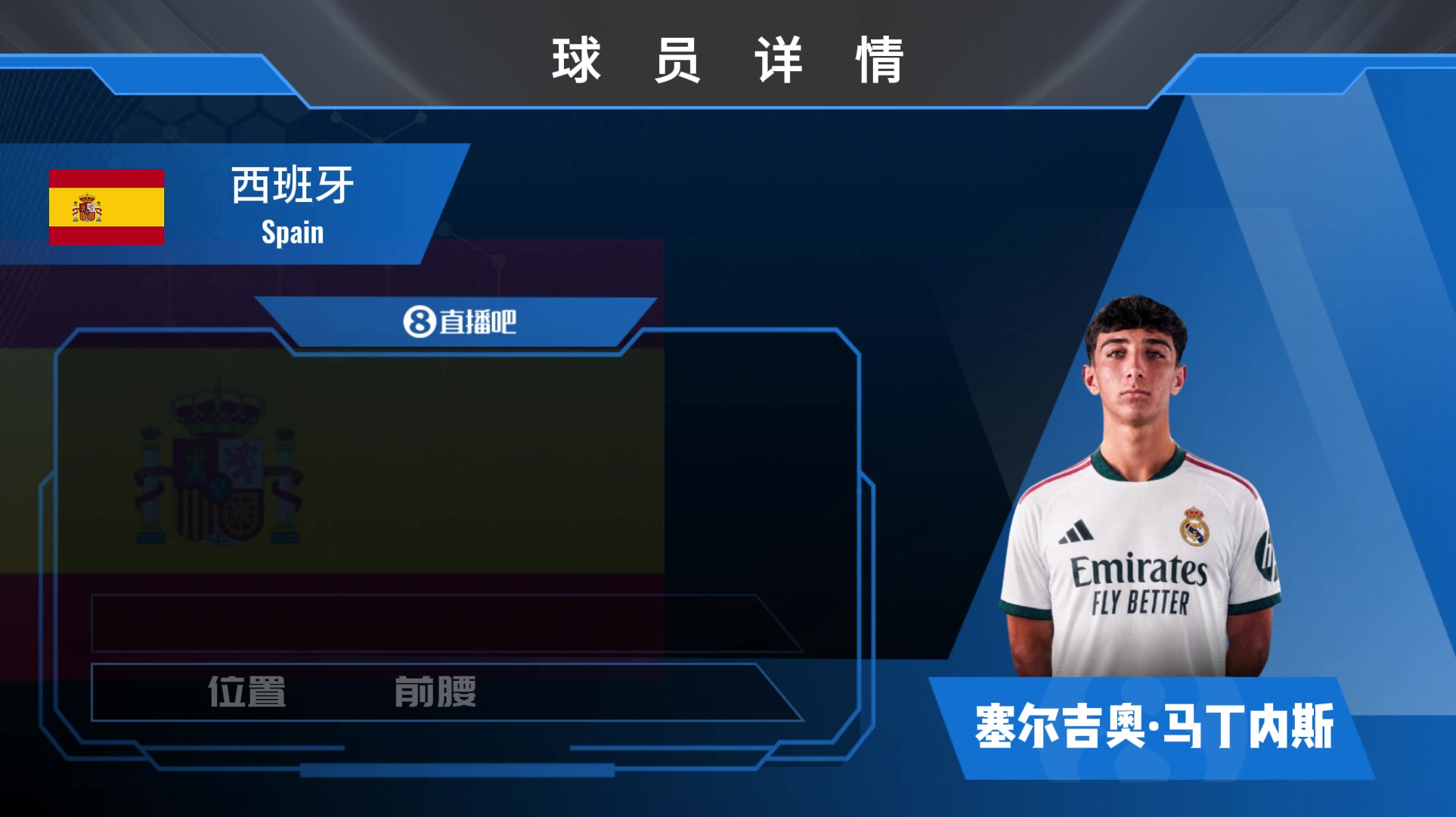 [足球]激活300万欧解约金！官方：皇马签下19岁桑坦德竞技中场马丁内斯(图2)